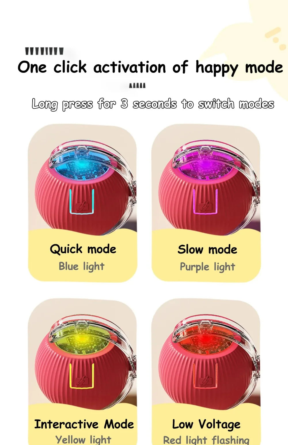Automatic Interactive Cat Toy Ball