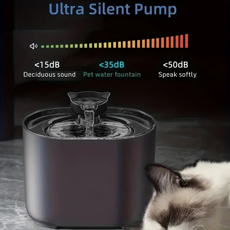 Premium 2.2L Automatic Pet Water Fountain